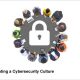 cyber-security-culture